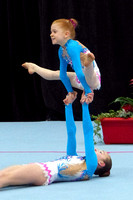 2015 Acrobatic Gymnastics