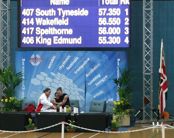 Heartbreak: The scoreboard displays the Top 4 and the GB Team places; the girls are not on it.