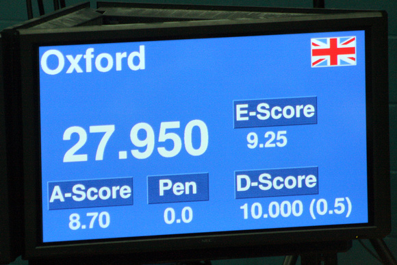 The scoreboard confirms their strong start - they have a real chance to make the Top 4 and the GB team